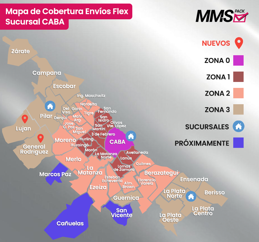 logística ecommerce en CABA
